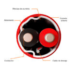 Cable Nexxt FPLR, Sistema de Alarma, 2X16, Blindado de 1 Par, 16AWG, PVC, Rojo - Imagen 3