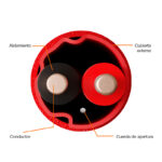 Cable Nexxt FPLR, Sistema de Alarma, 2X18, No Blindado de 1 Par, 18AWG, PVC, Rojo - Imagen 3