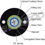 Fibra Óptica  6 Hilos Monomodo G.652D en Tubo Relleno de Gel Chaqueta PE Cinta de Acero Corrugado Tramo 100 Metros - Imagen 2