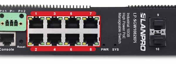 SWITCH INDUSTRIAL 10 PUERTOS 8X10/100/1000 MBPS RJ45 X 2 SFP DE 1G (NO INCLUYE FUENTE DE PODER)